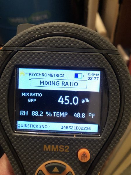 Psychometric Readings