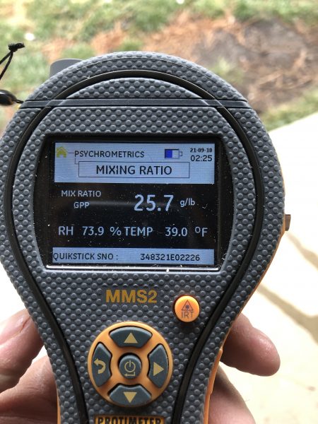 Psychometric readings 2