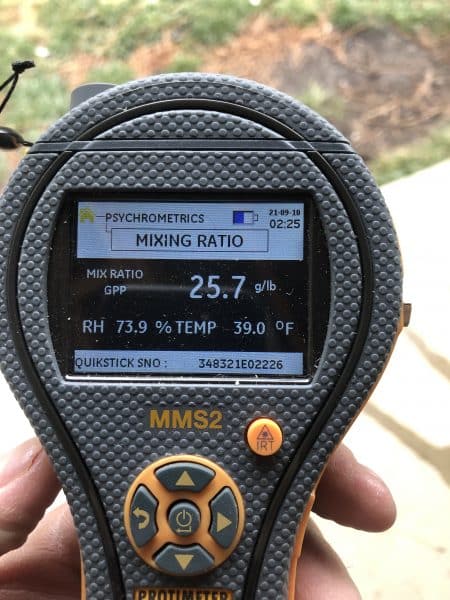 Water meter reading showing continuous flow from active plumbing leak